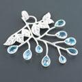 Sterling Silver 18.9ct Blue Topaz Pendant (India)