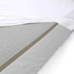 Dream Form Memory Foam 2.5-inch Topper with Coolmax Skirted Cover