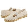 DKNY Rio Paperwhite