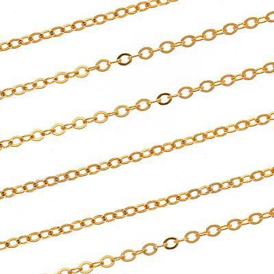 14/20k Goldfill 2.2-mm By-the-foot Cable Chain