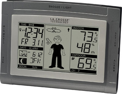 sun and moon wireless weather station
