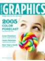 Dynamic Graphics