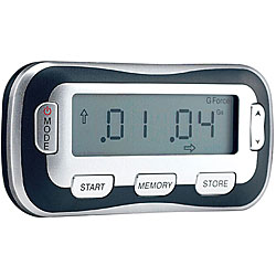 KAT MATRIXX World's Cordless Performance Meter