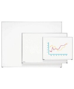 Marker Board, Aluminum, 2'x1-1/2', White (Each)