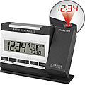Projection Alarm Clock