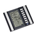 Professional Weather Station