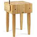 John Boos Professional Chef Butcher Block