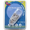 DNJ USB 2.0 SD/ MMC Card Reader/ Writer