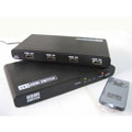 4-port HDMI Switcher with Remote Control