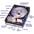 IBM Ultrastar 9.1GB SCSI 9LP 7200RPM Hard Drive (Refurb)