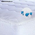 Simmons 400 Thread Count Protection Mattress Pad
