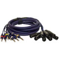 Pyle 8 Channel XLR to 1/4-inch Cable Adaptor