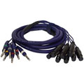 Pyle 20-foot 8 Ch XLR to Unbalanced Snake Cable