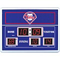 Philadelphia Phillies Scoreboard Clock