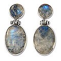 Moonstone Sterling Silver 'Moonlight Delight' Earrings (India)