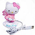 Cables Unlimited USB-IZMO-HK Hello Kitty USB Figure