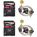SanDisk 512 MB Ultra II USB SD Card (Case of 2)