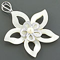 Sterling Silver Mother of Pearl Pendant (Thailand)