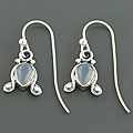 Sterling Silver Aquamarine Dangle Earrings (India)