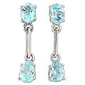 Topaz 'Blue Sky' Earrings (India)