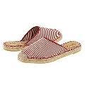 rsvp Kandee Red Pinstripes Slippers