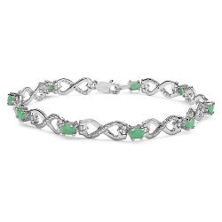 Sterling Silver Oval-cut Emerald Double Heart Link Bracelet