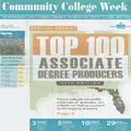 Community College Week, 24 issues for 1 year(s)