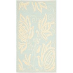 Courtyard Rug CY6109 Aqua Cream 2ft x 4ft