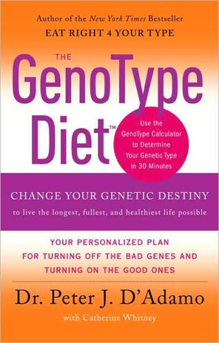 genotypediet.com