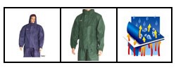 Frogg Toggs Signature Rain Suit