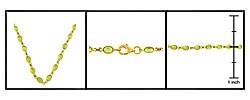 14k Yellow Gold Peridot Reflection Necklace