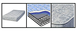 Posture Premier 8-inch Twin-size Mattress