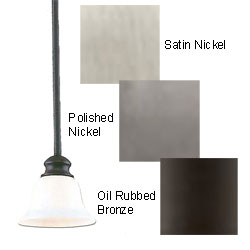 Retro Hanging Mini Pendant Light