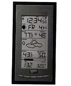 Wireless Weather Station with Wind
