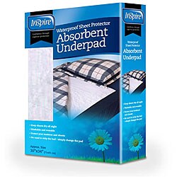 Inspire Reuseable Abosorbant Bed Pad