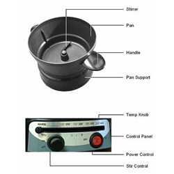 Chef's Stir Pan