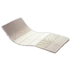 Zoned Latex Topper 1.5-inch with Velour Cover