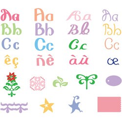 Provo Craft Cricut Ashlyn's Alphabet Font Cartridge