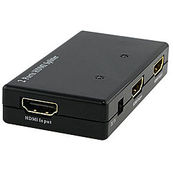 HDMI Amplifier Splitter