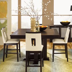 Java Gathering Table