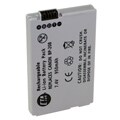 CTA Replacement Battery for Canon BP-208