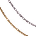 14k Gold 0.7-mm Cable Chain Necklace