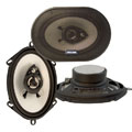 Metrik 5 x 7-inch 300-watt 3-way Car Speakers