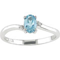 10k White Gold Oval Swiss Blue Topaz Ring