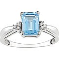 10k White Gold Swiss Blue Topaz Ring