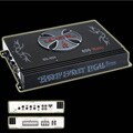 Blackmore 800 Watt 4-channel Amplifier