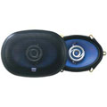 JVC 5 x 7 100 Watt 2-way Speakers