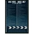 'What Movie... Whose Line?' Framed Posterz
