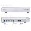 Telus TV IP Set Top Box Video Card