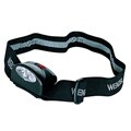 Wenzel Mini LED Headlamp